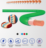 Cables flexibles SILNAX 0,6/1 KV HEPR 90°C