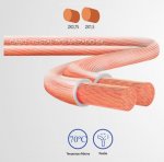 Cables cristales polarizados SIL