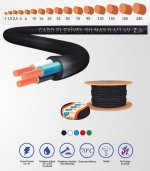 Cables flexibles SILNAX 0.6 / 1 KV