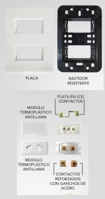 Placa domiciliaria modular